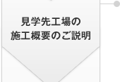 見學(xué)先工場(chǎng)の施工概要のご説明